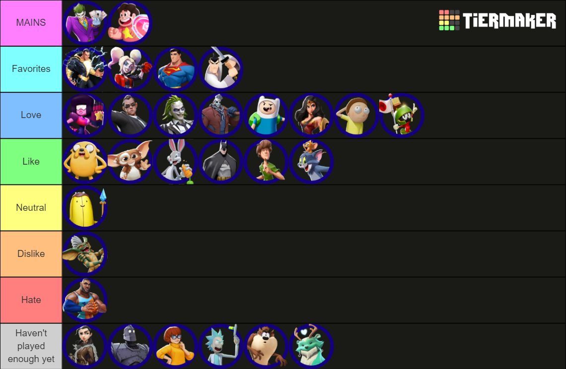 Personagens Multiversus 2024 Tier List (Community Rankings) - TierMaker