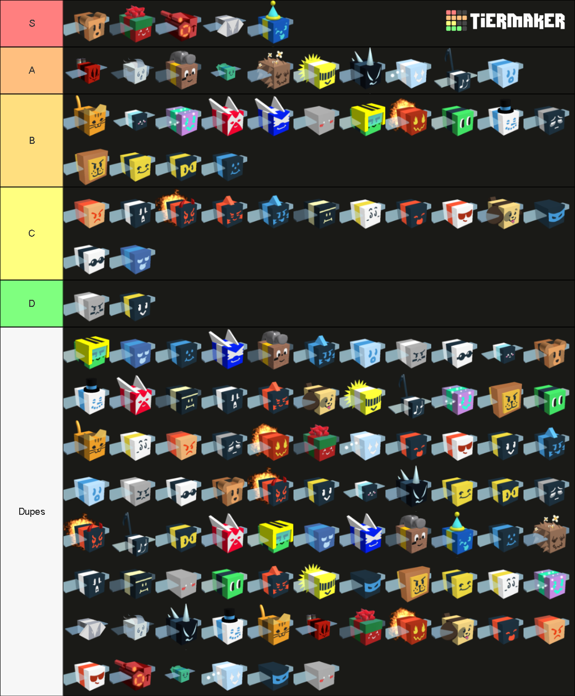 Recent Animals Tier Lists - TierMaker