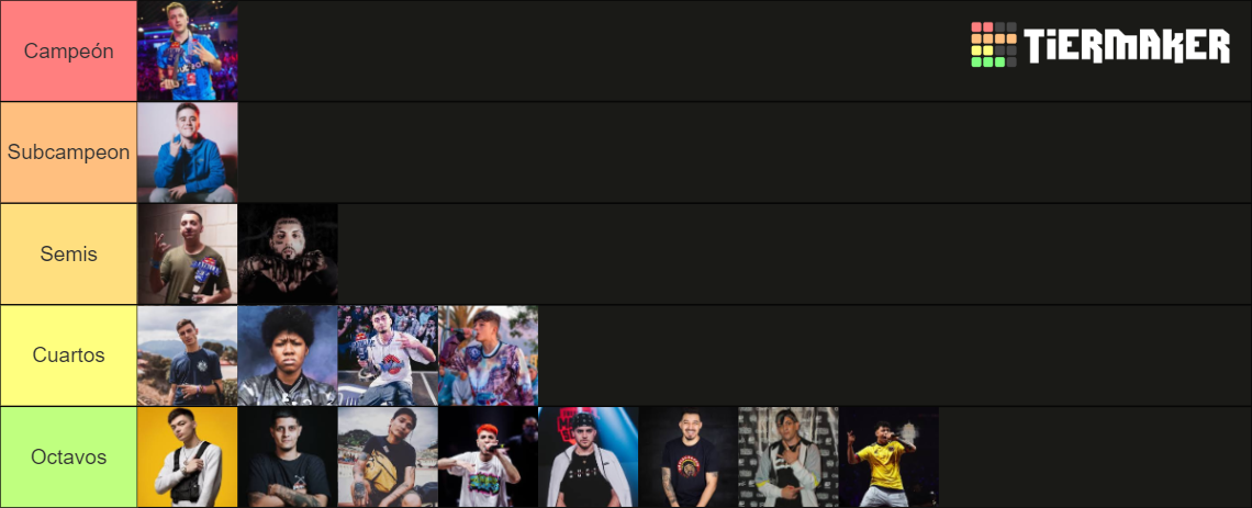 FMS Inter 2024 Tier List (Community Rankings) - TierMaker