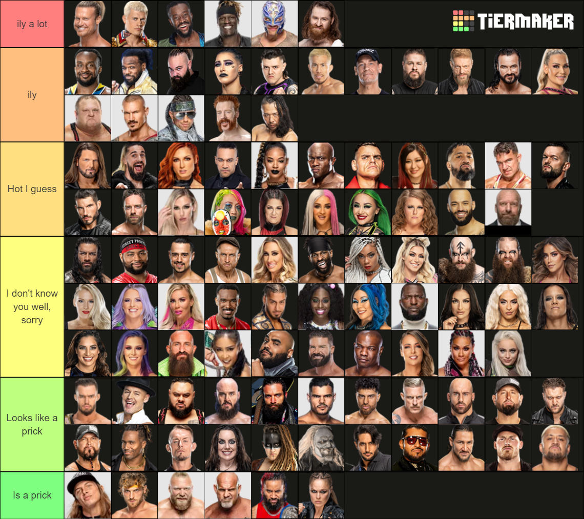 WWE Full Roster 2023 (Raw & SmackDown) Tier List (Community Rankings ...