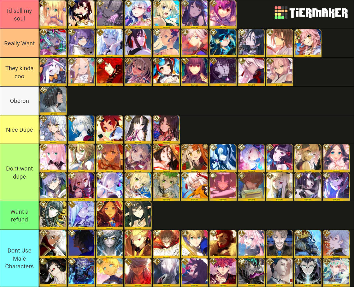 FGO JP New Years 2022 GSSR Tier List Rankings) TierMaker