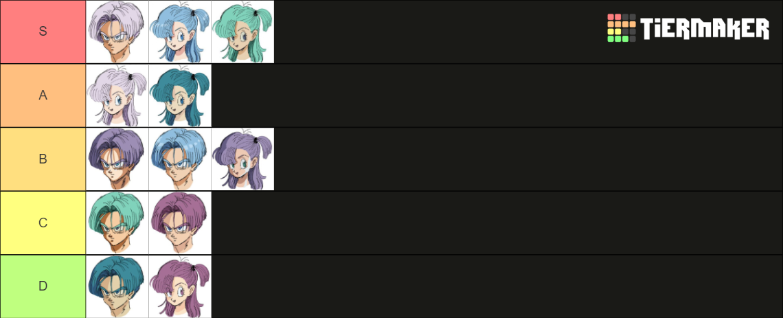 Bulma & Trunks Hair Colors Tier List (Community Rankings) - TierMaker