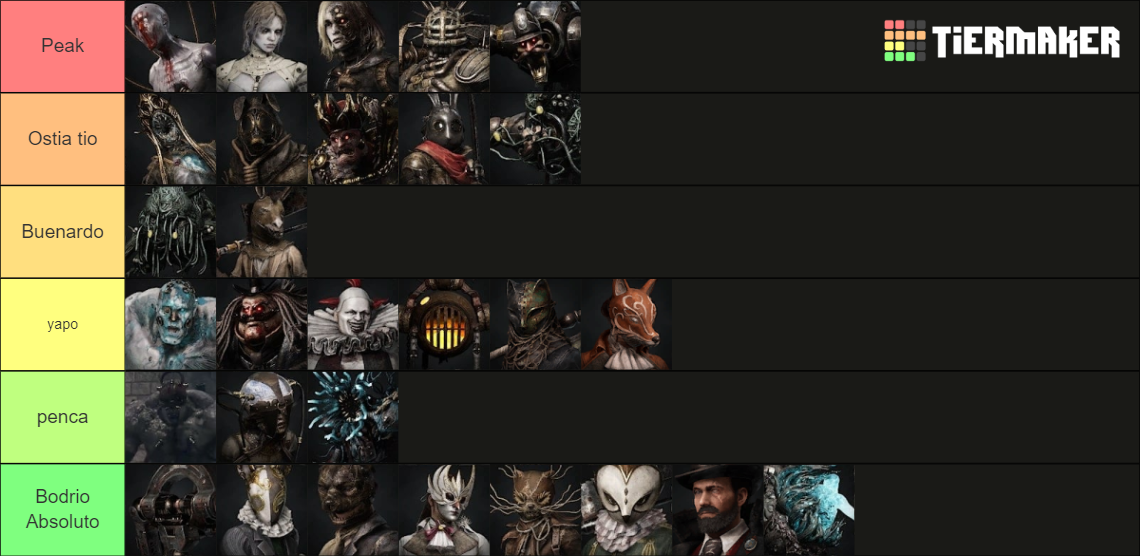 Lies Of P Bosses Tier List Community Rankings TierMaker   Lies Of P Bosses 16192885 1707517829 