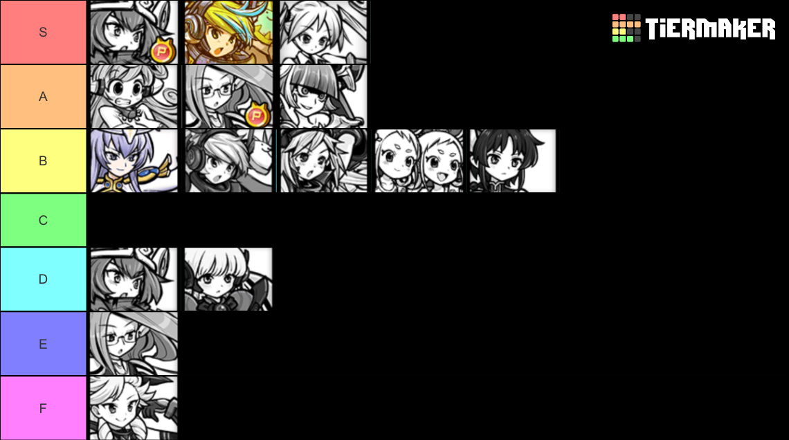 Battle Cats Uber No Limited No Collab V13 6 0 Tier List Community 