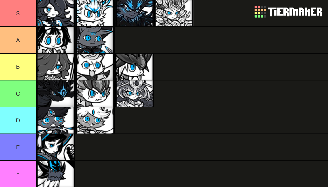 Battle Cats Uber No Limited No Collab V13 6 0 Tier List Community 