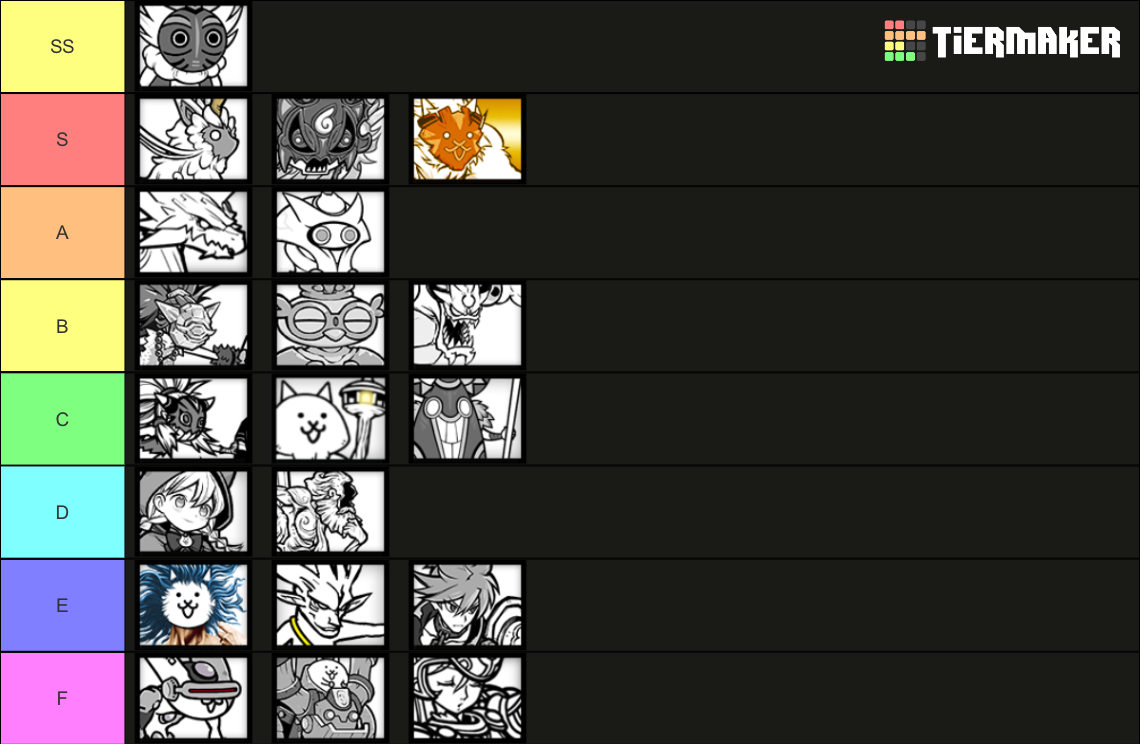 Battle Cats | Special Legends Ranking (13.1 Updated) Tier List ...