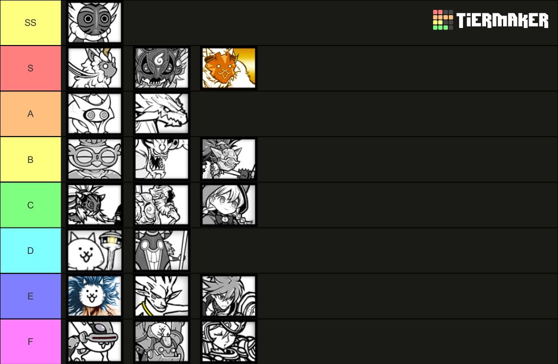 Battle Cats | Special Legends Ranking (13.7 Updated) Tier List ...