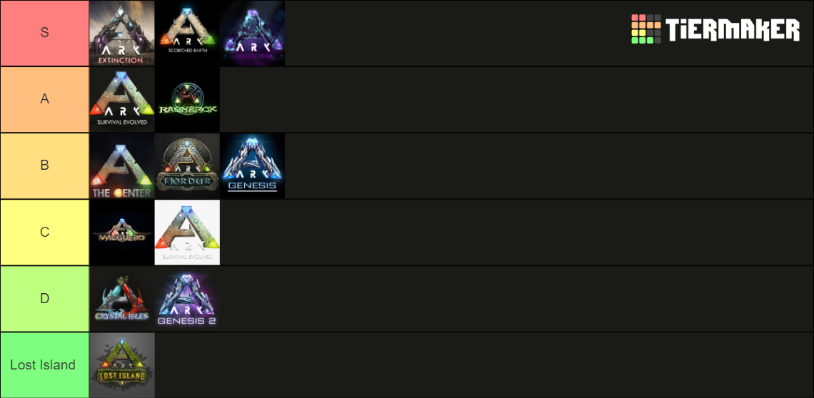 Ark Map Tier List (Community Rankings) - TierMaker