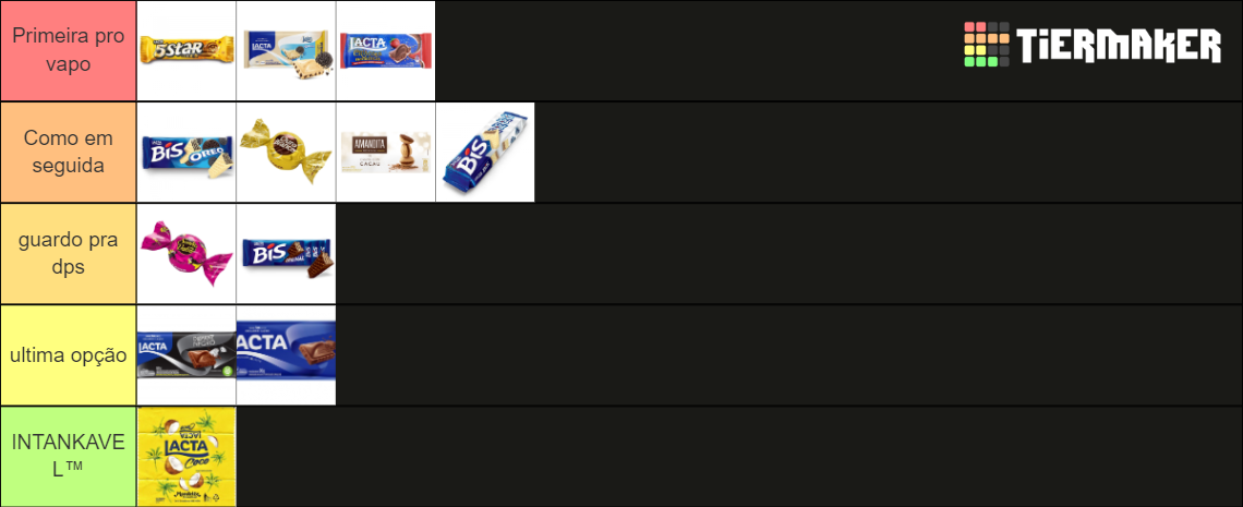 Caixa de bombom lacta 2023 Tier List (Community Rankings) - TierMaker