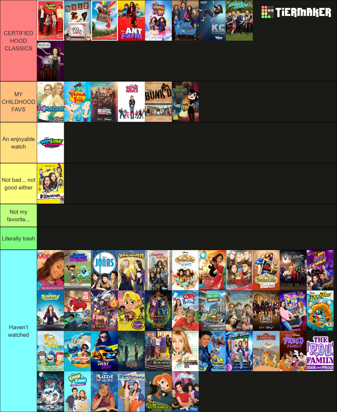 Every Disney Channel Show ever- Tier List (Community Rankings) - TierMaker