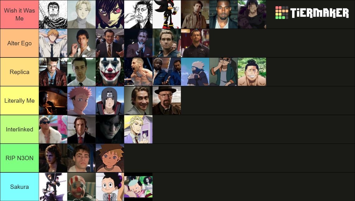 Literally Me Character Tier List (Community Rankings) - TierMaker