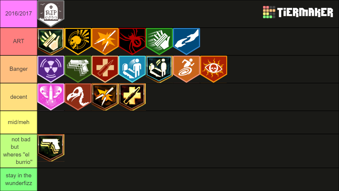 Every Perk Jingle in Treyarch Zombies History Tier List (Community ...