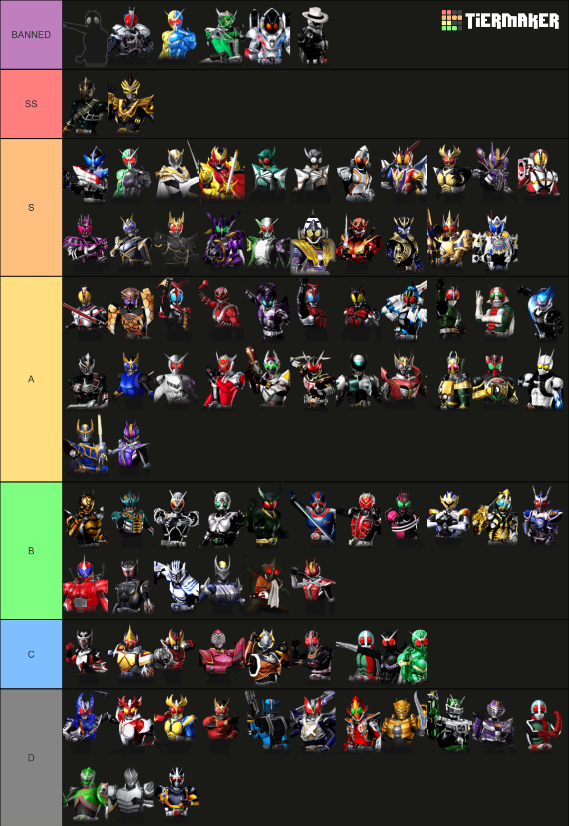 Kamen Rider Super Climax Heroes Riders Tier List (Community Rankings Kamen Rider Super Climax Heroes Riders Tier List (Community Rankings