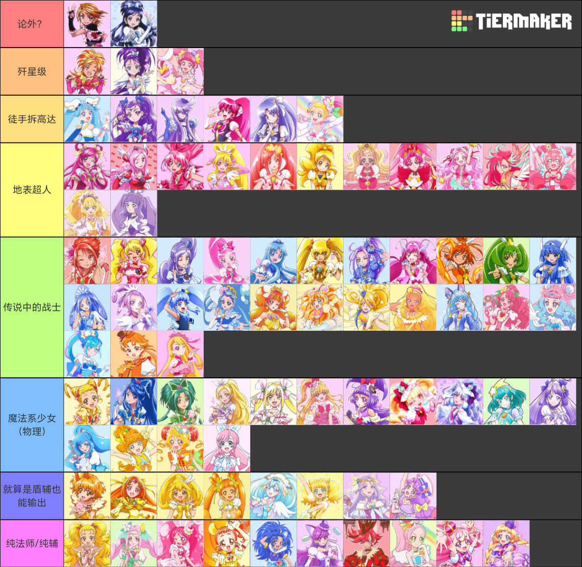 Precure Cures 2024 Tier List Rankings) TierMaker