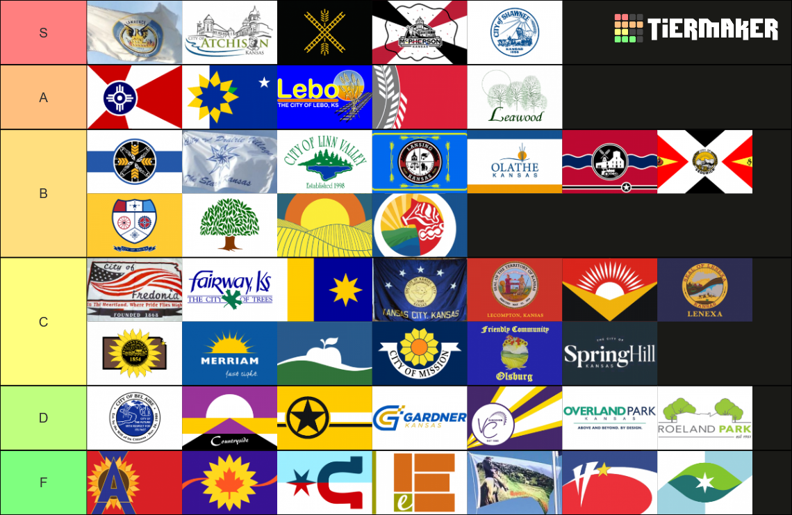 Toaw Flags Kansas Town Flags Tier List (Community Rankings) - TierMaker