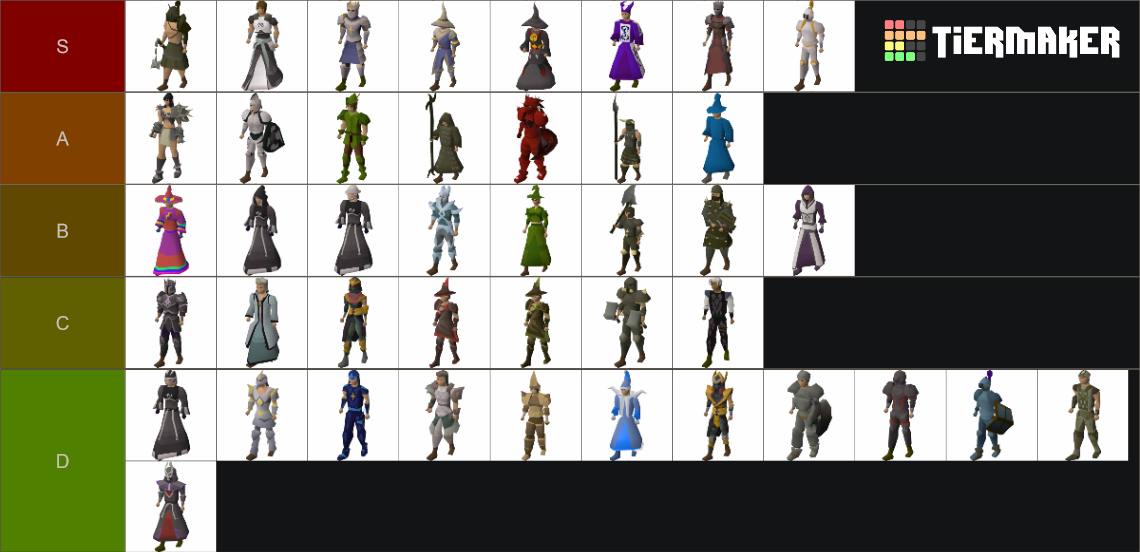 Favorite Armor Runescape Old School RuneScape Armour By Looks Tier List (Community Rankings ...