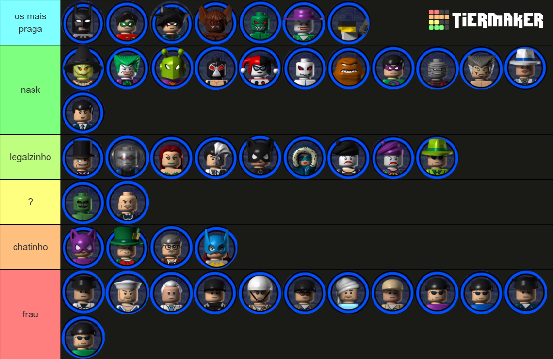 Lego Batman characters Tier List (Community Rankings) - TierMaker