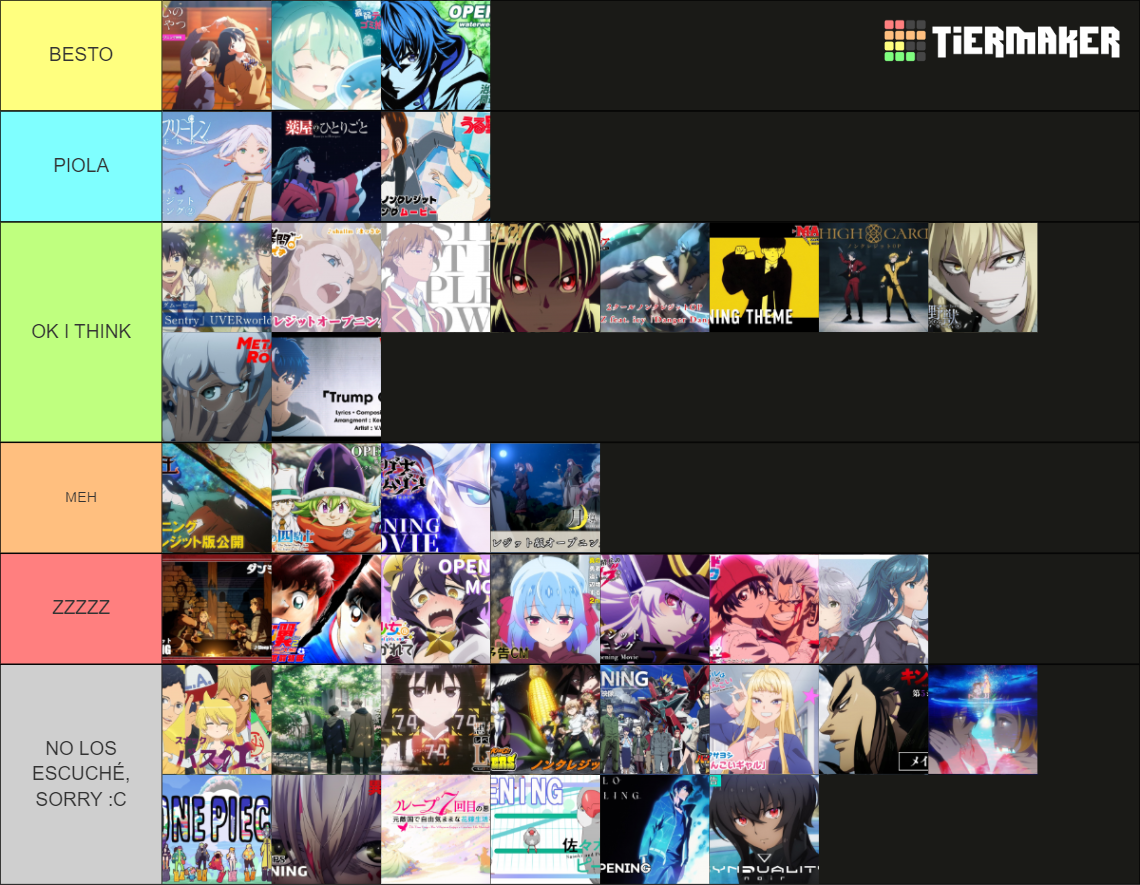 Anime Openings Winter 2024 Tier List Rankings) TierMaker