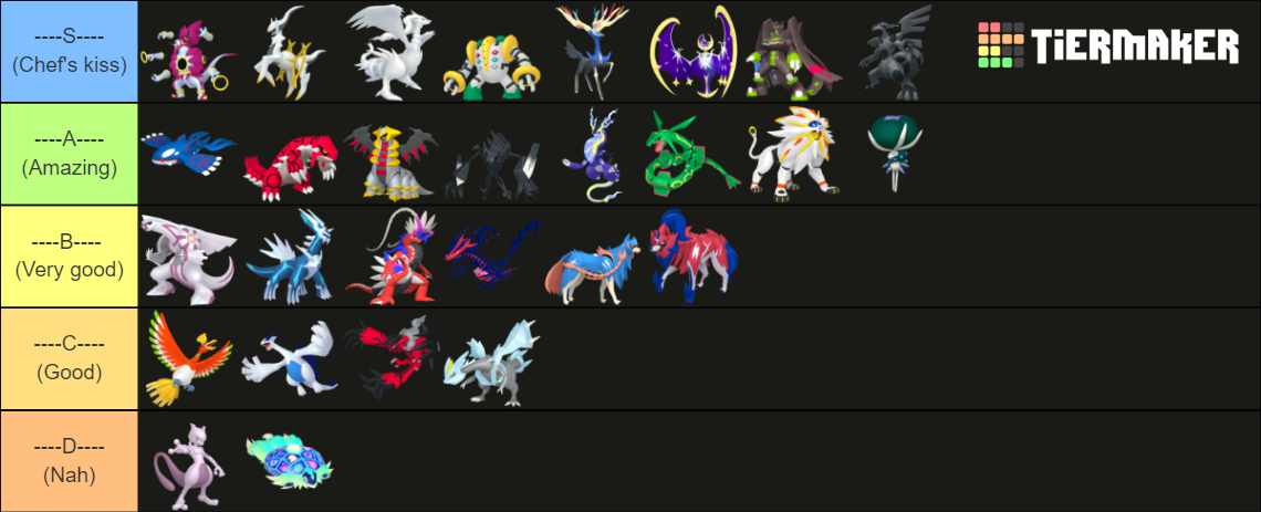 Legendary Mythical Pokemon Gen 1 9 DLC Tier List Community 