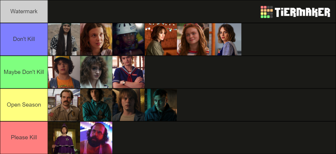 Stranger Things Characters, Favorite to Least Favorite Tier List ...
