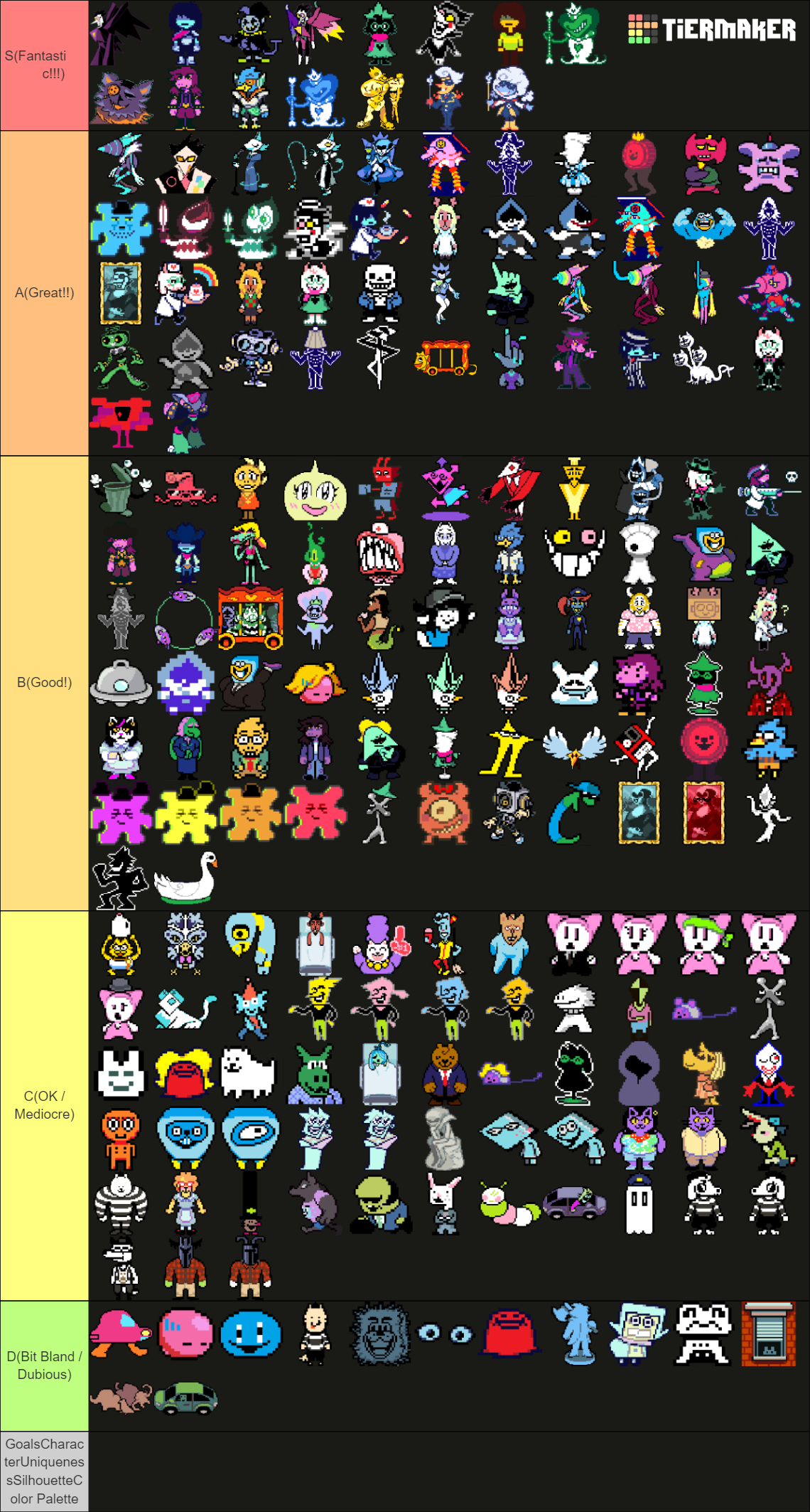 All DELTARUNE Character Designs Tier List (Community Rankings) - TierMaker