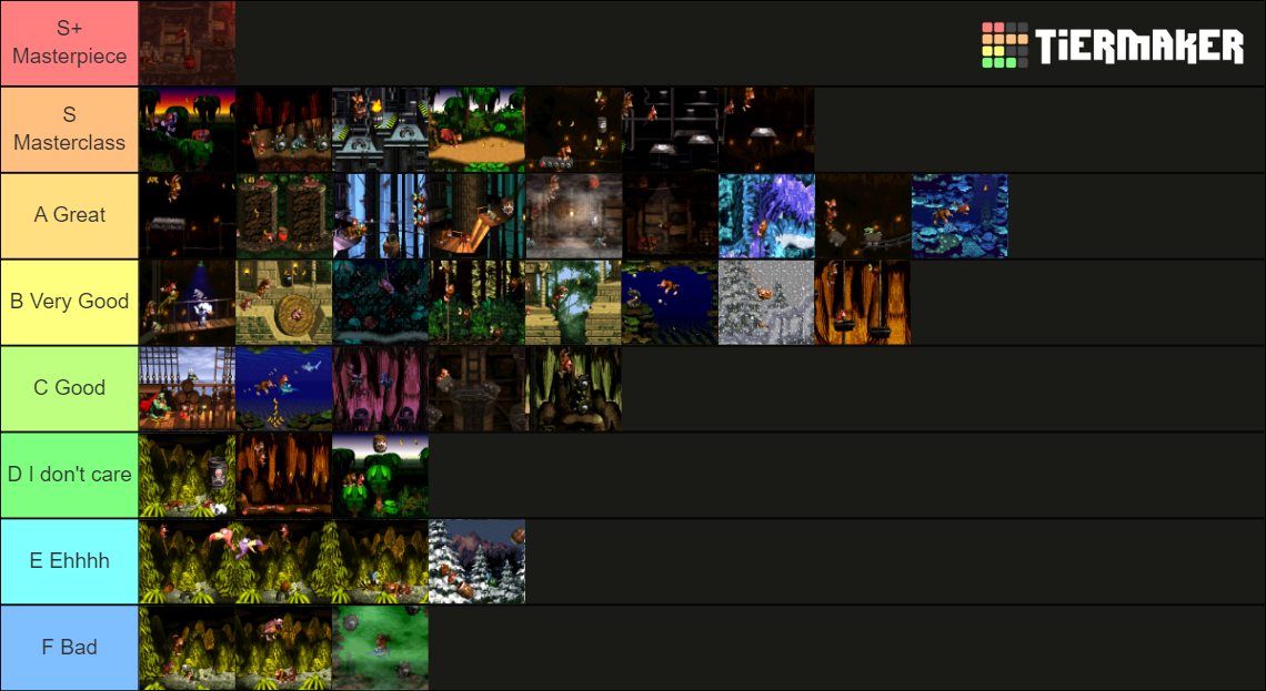 Donkey Kong Country (Every Games) Tier List (Community Rankings