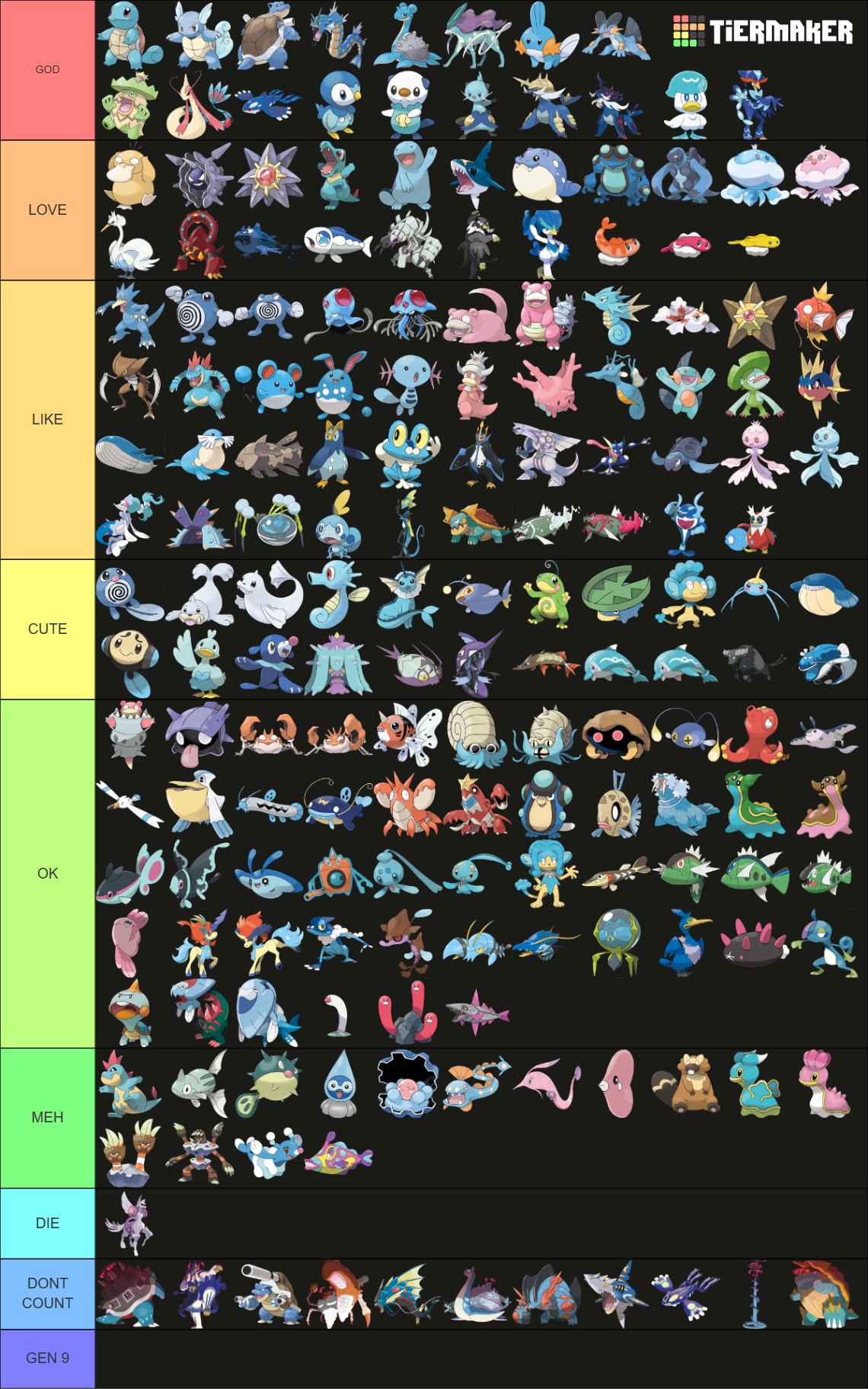 All Water Type Pokemon up to Gen 9 Tier List (Community Rankings ...