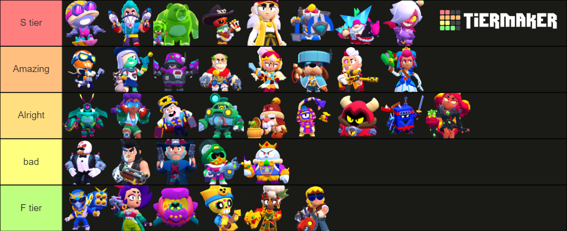 All Skins Brawl Pass Brawl Stars - By: XIMU Tier List (Community ...