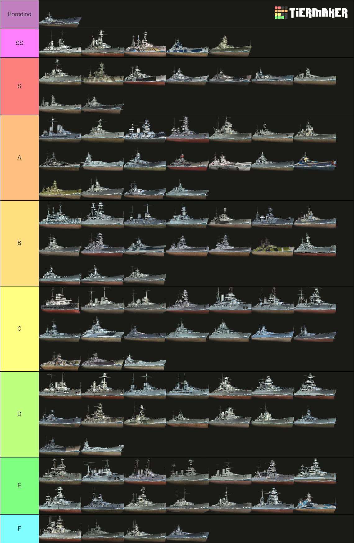 world of warships all battleships Tier List (Community Rankings ...