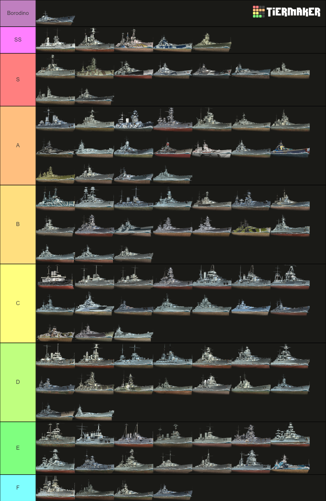 World Of Warships All Battleships Tier List Community Rankings 