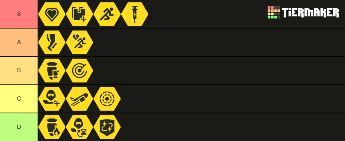Helldivers 2 Boosters (Urban Legends) Tier List (Community Rankings ...