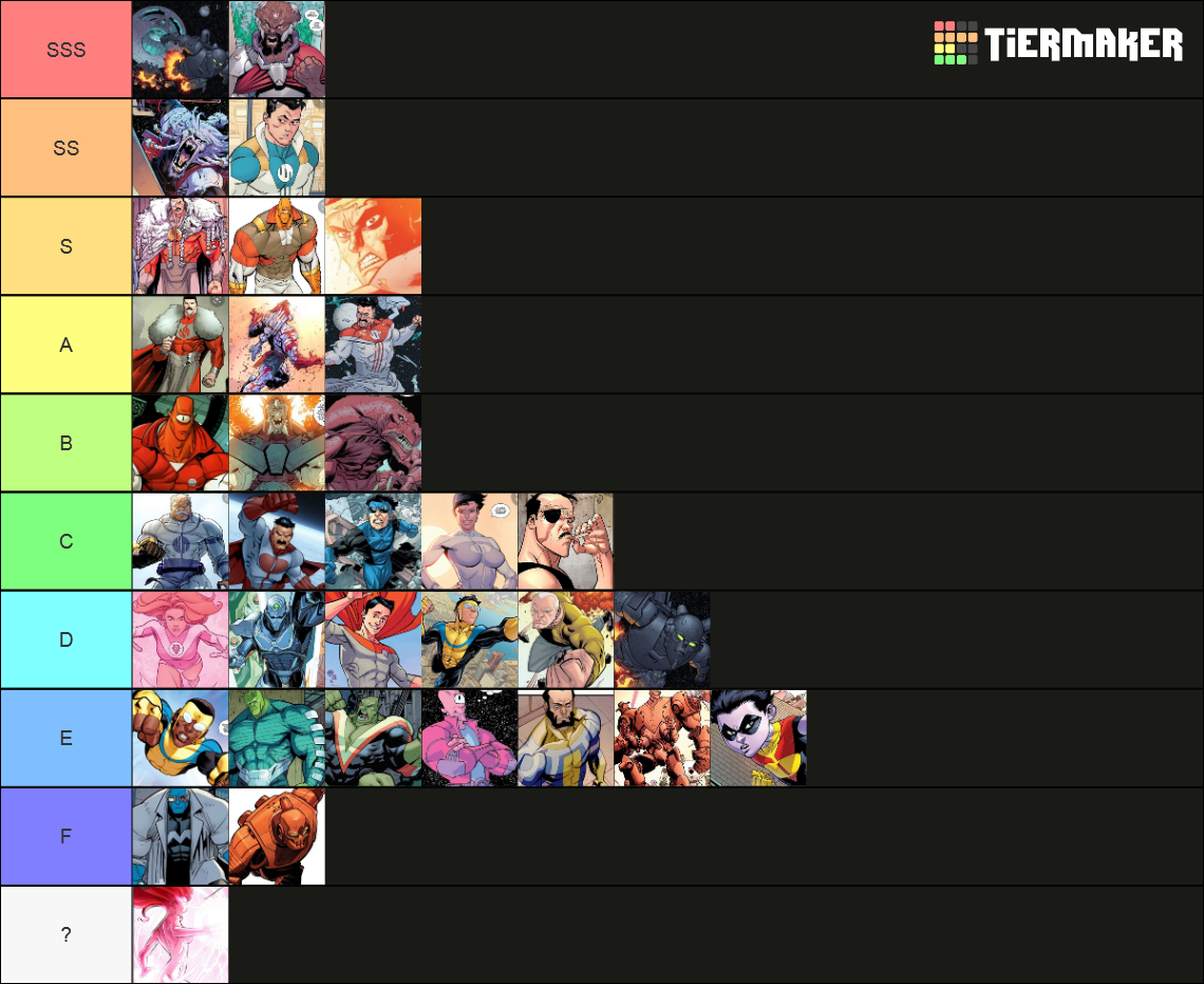 Invincible Power TL Tier List Community Rankings TierMaker let-s-talk-about-the-long-night-and-that-dunk-and-egg-casting-and-some