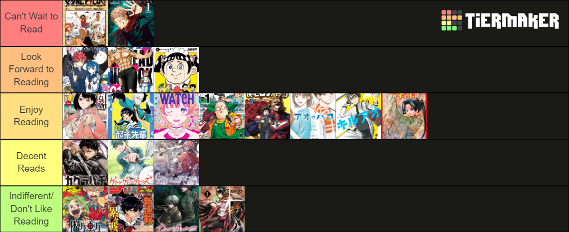 Weekly Shonen Jump Series 2024 Tier List Community Rankings TierMaker   Weekly Shonen Jump Series 2024 49616 1710124190 