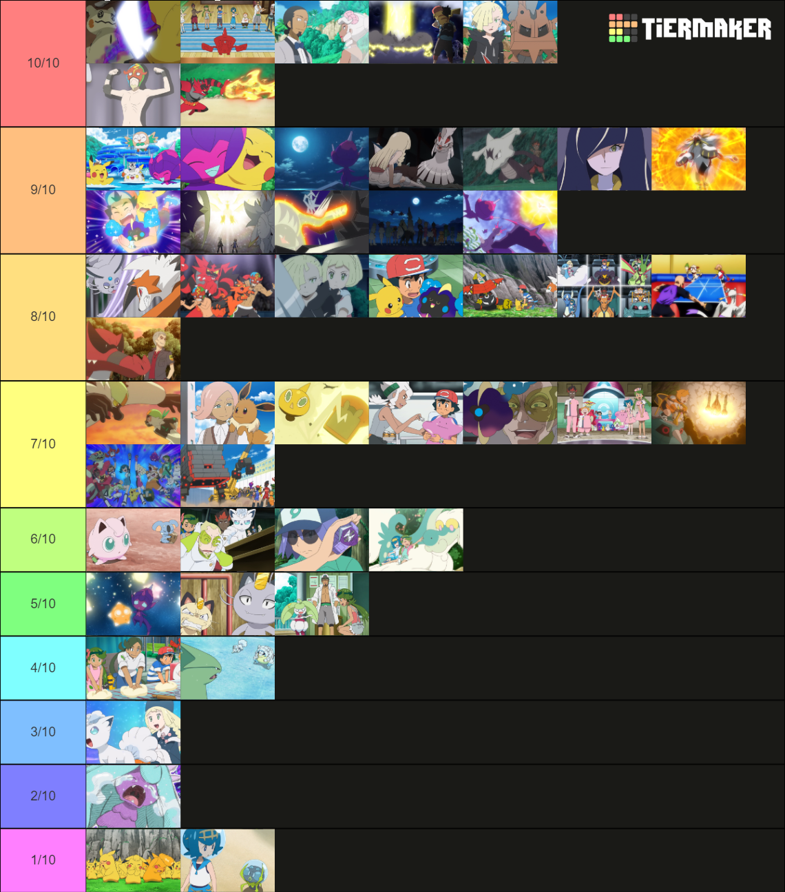 Sun Moon Episodes Tier List Community Rankings TierMaker