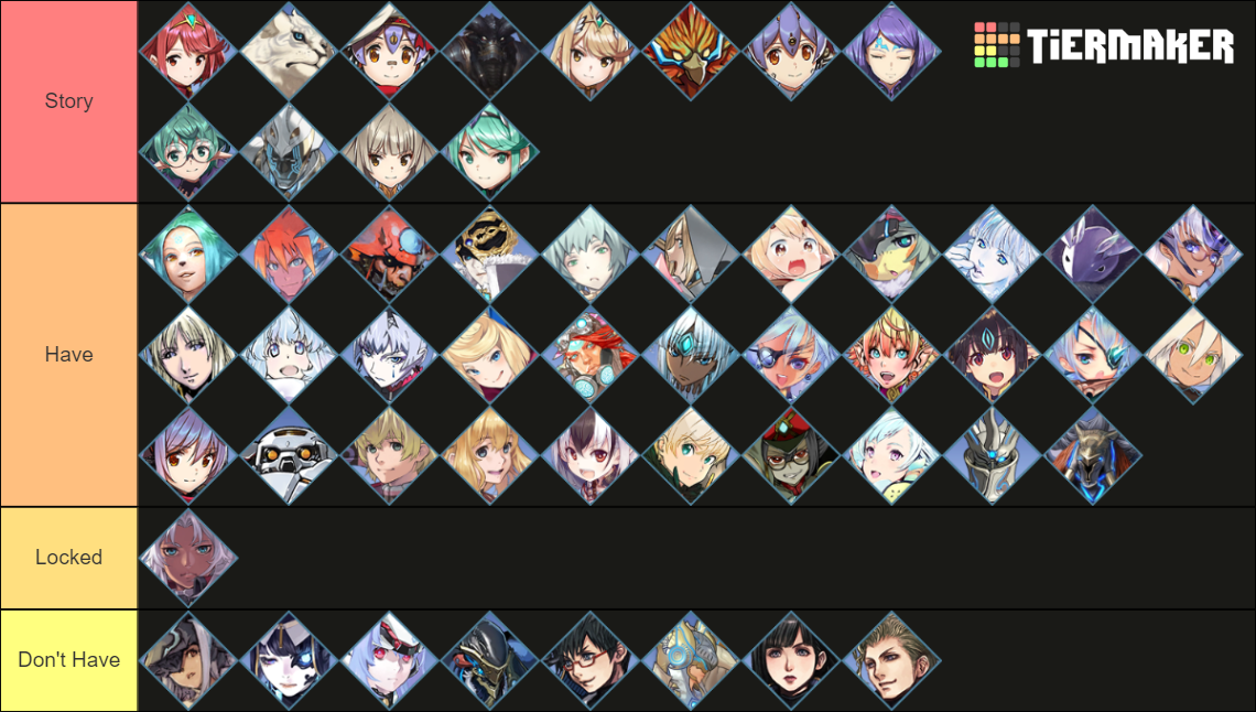 Xenoblade 2 Blades Tier List Rankings) TierMaker