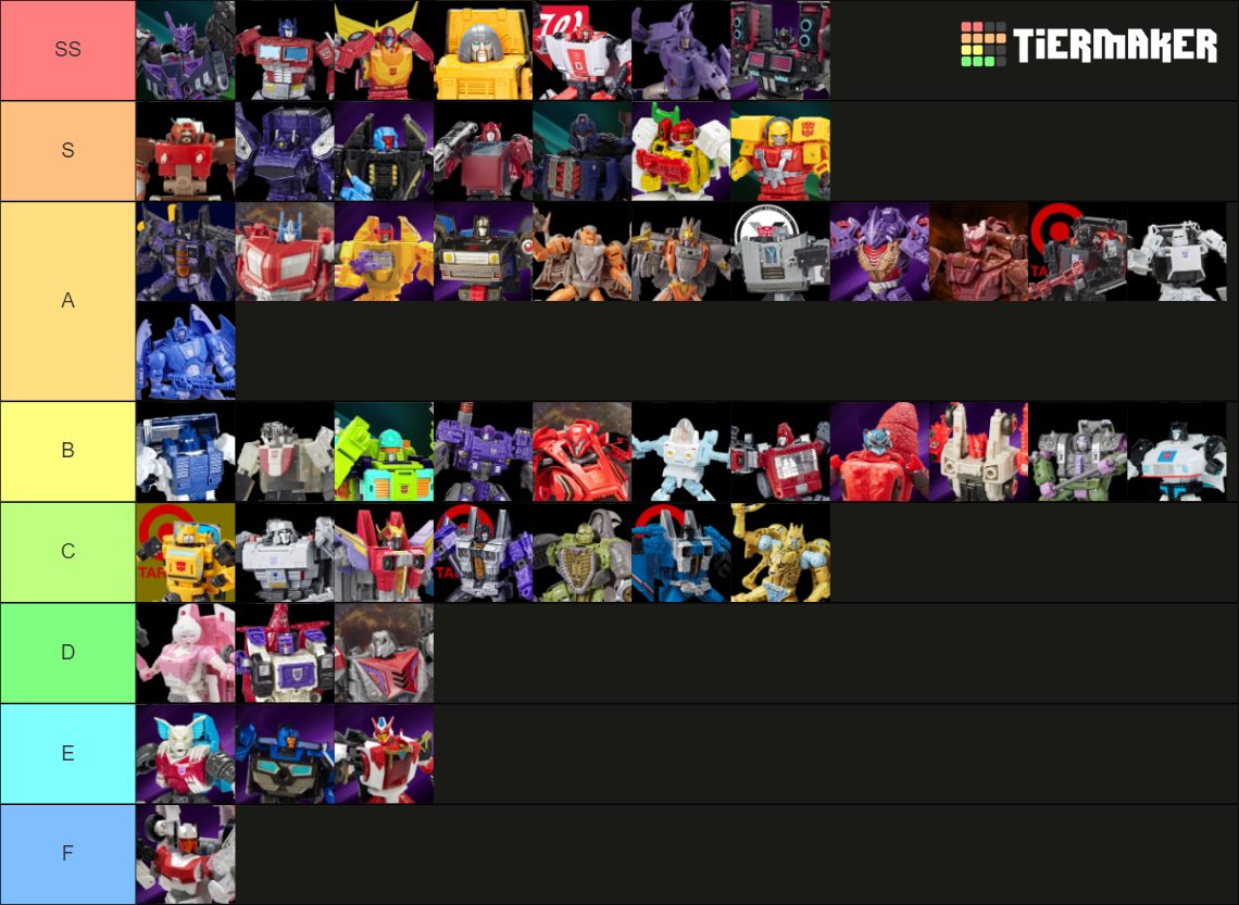 Transformers Legacy + War For Cybertron COMPLETE Tierlist Tier List ...