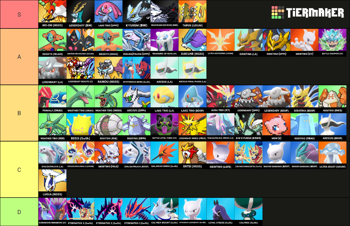 Pokemon Legendary Battle Theme Tier List Community Ra vrogue.co