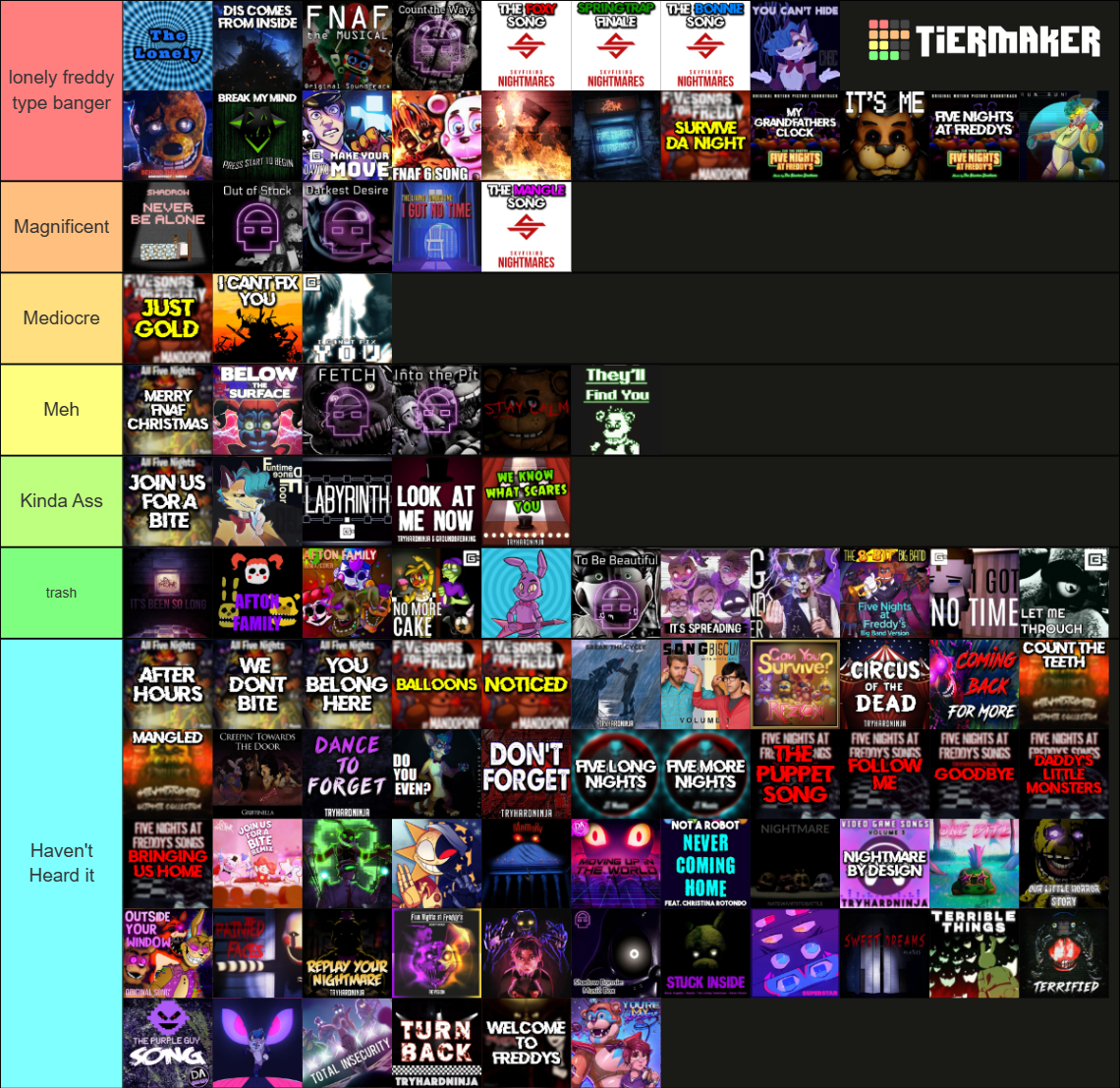 Over 100+ FNaF Songs Tier List (Community Rankings) - TierMaker