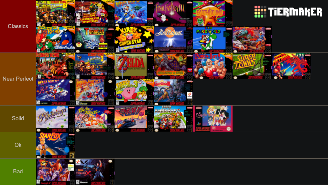 Snes Levels Every SNES Game I've Played Tier List (Community Rankings) - TierMaker