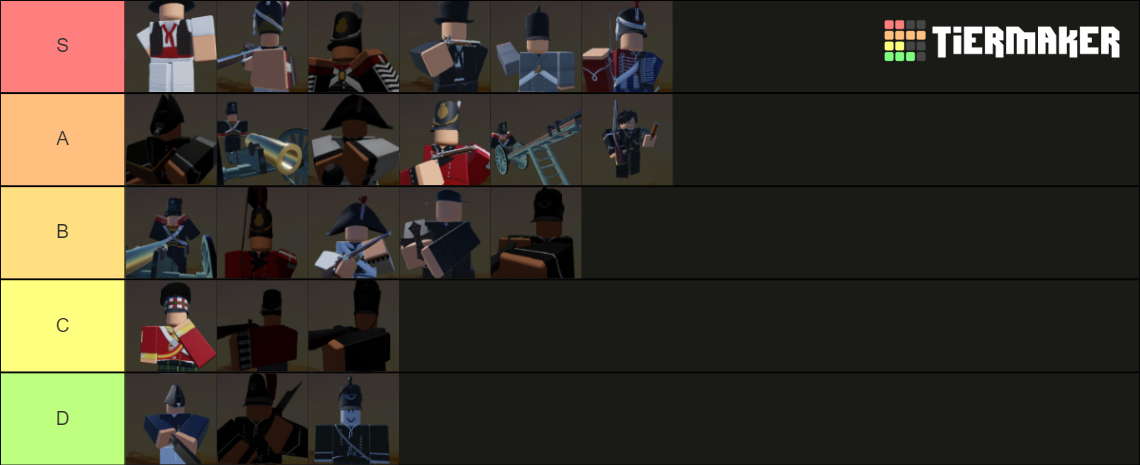 Napoleonic Tower Defence Towers Tier List (community Rankings) - Tiermaker