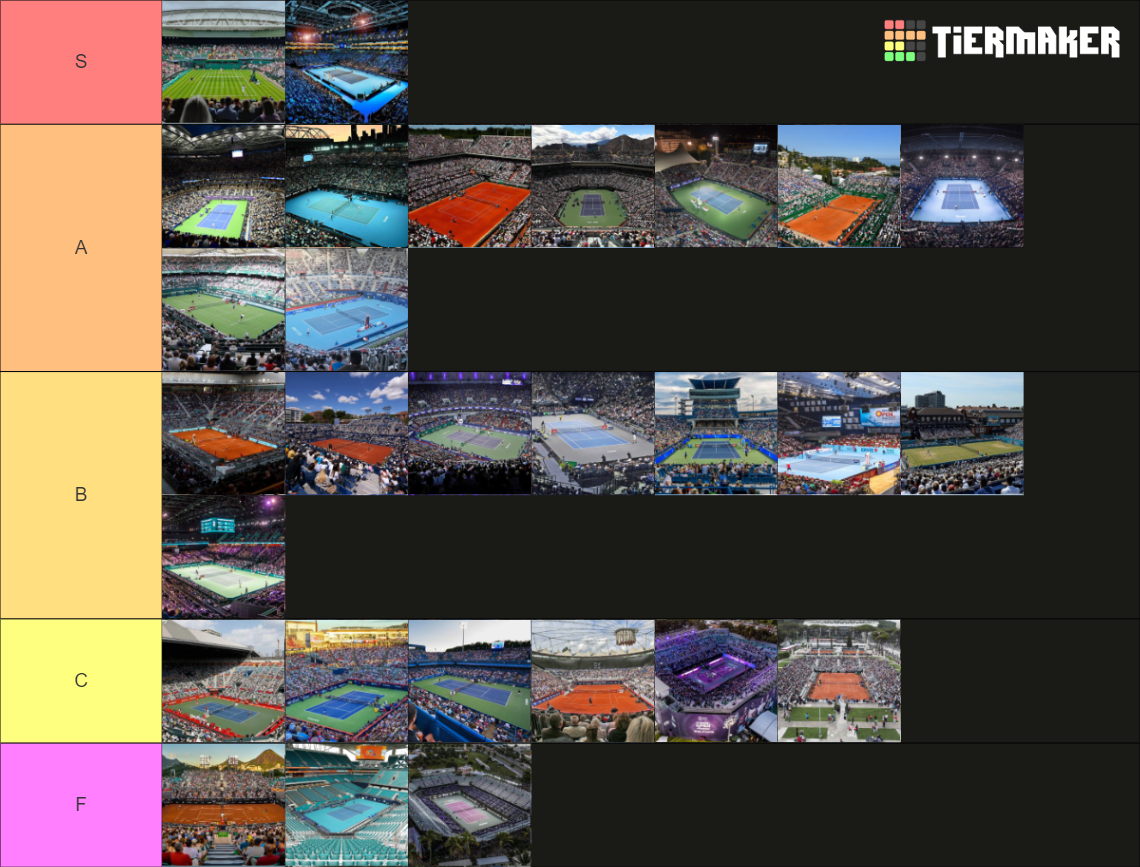 Sport Event Ranking Best Tennis Events Tier List (Community Rankings) - TierMaker