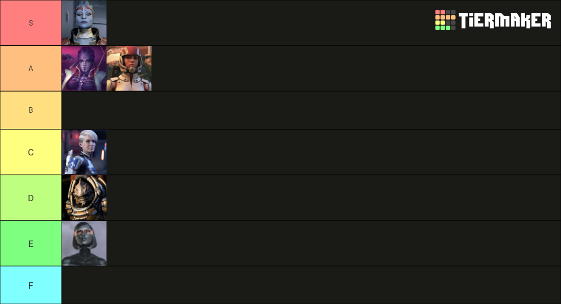 Mass Effect Squadmates Including The Omega DLC Tier List Community   Mass Effect Squadmates Including The Omega Dlc 513671 1704433961 