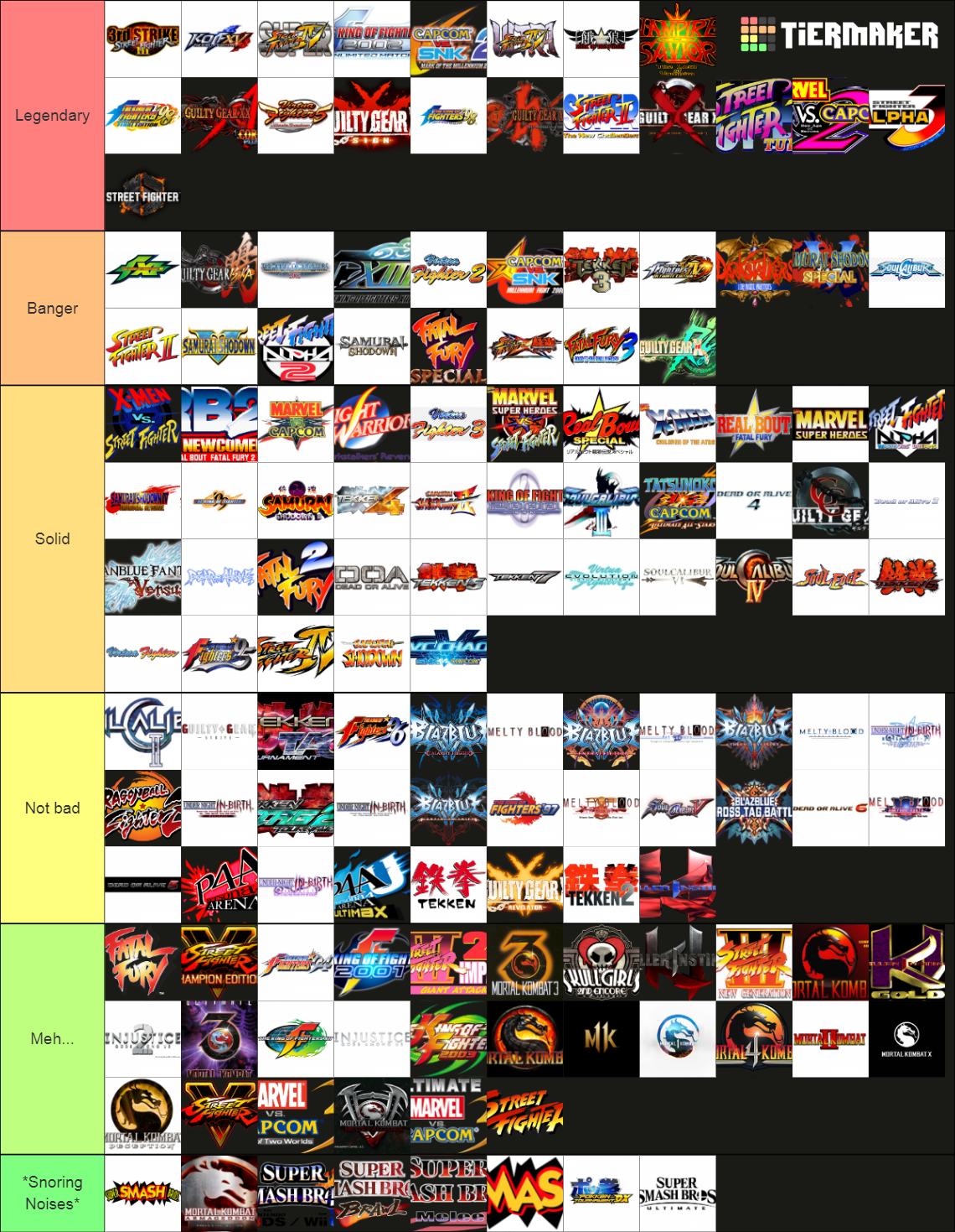 Best Fighting Game Tier List Rankings) TierMaker