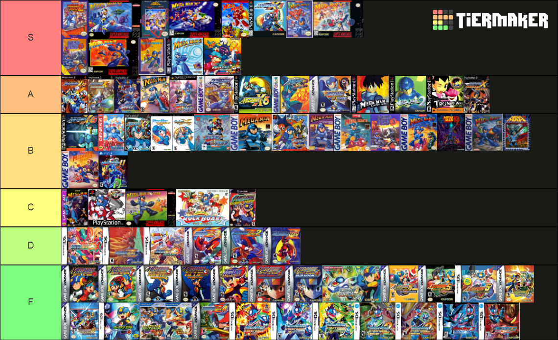 Mega Man Games Tier List (Community Rankings) - TierMaker