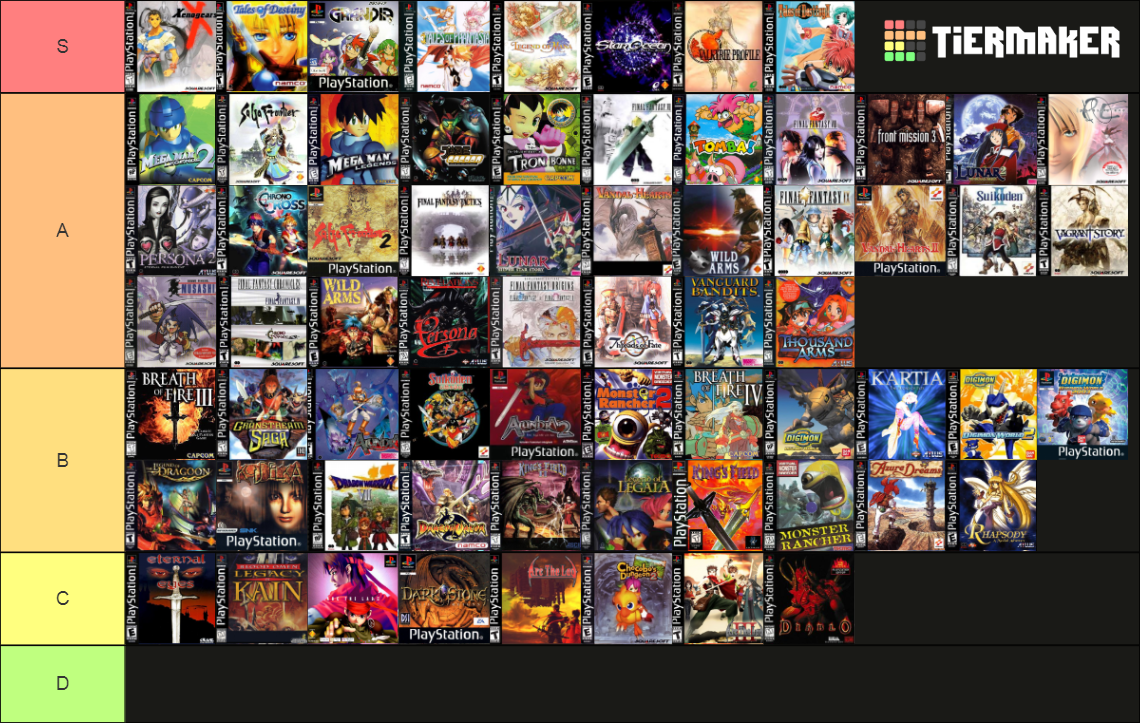 RPGs Playstation 1 (PSX) Tier List Rankings) TierMaker