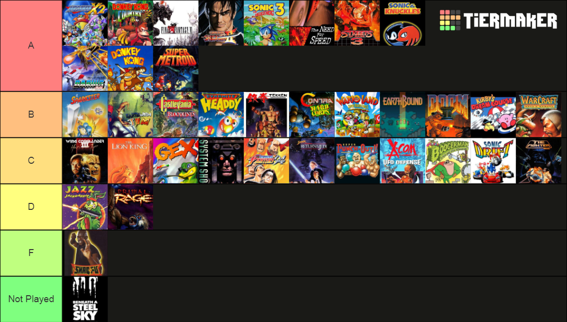 Video Games 1994 Tier List Rankings) TierMaker