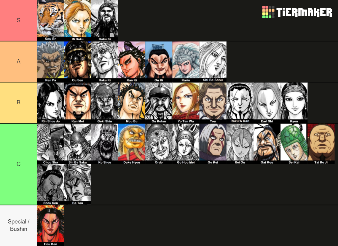 Kingdom Characters/Generals 2023 Tier List (Community Rankings) - TierMaker