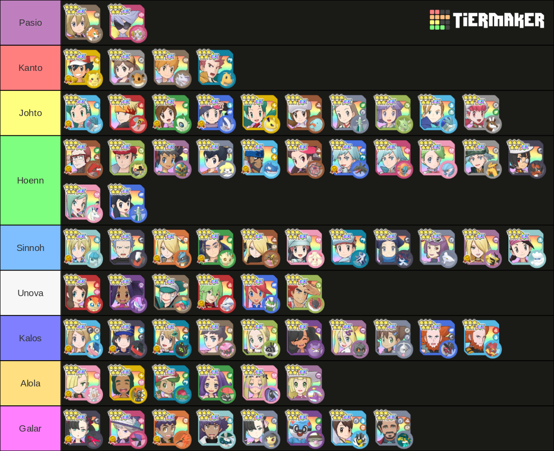 Pokémon Masters EX - 6 * EX (v2.44.0) Tier List (Community Rankings ...