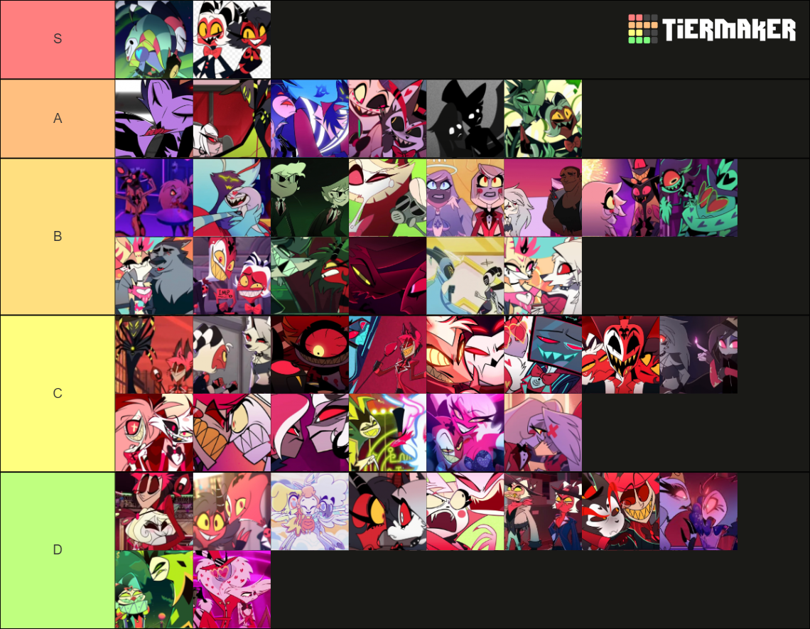 Hazbin Hotel + Helluva Boss Ships Tier List (Community Rankings ...