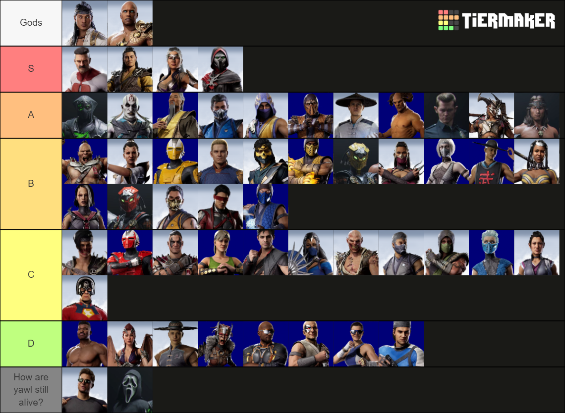 Mortal Kombat 1 Roster Characters Tier List (Community Rankings ...